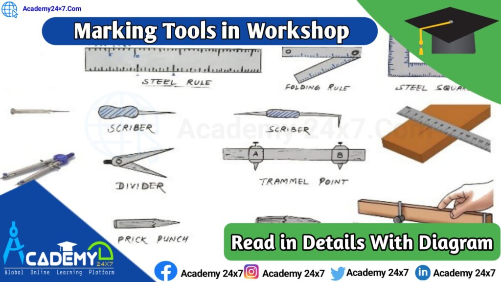 Marking tools